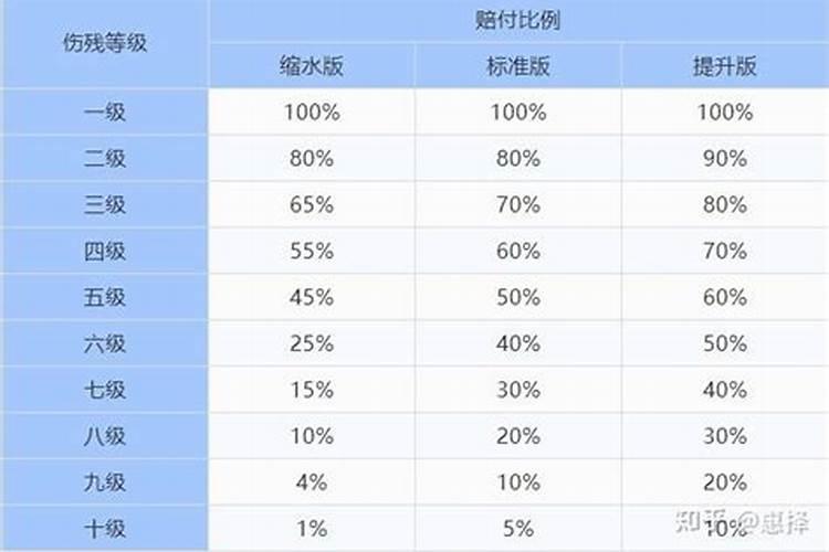 属鼠和属猪的合不合财运