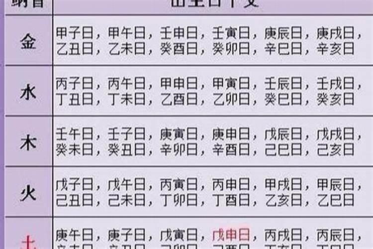 梦见死去的父亲在犁田