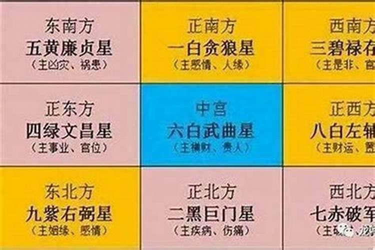 阳历几月几号立春