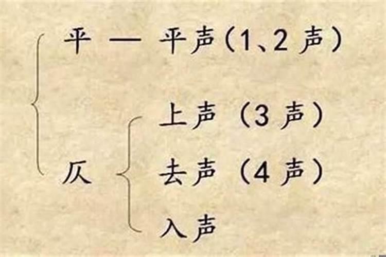 八字科学吗知乎