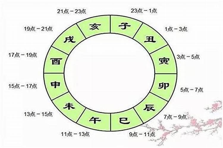 十二生肖专属吃鸡武器