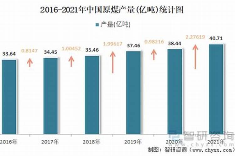 属龙人七月运势2021