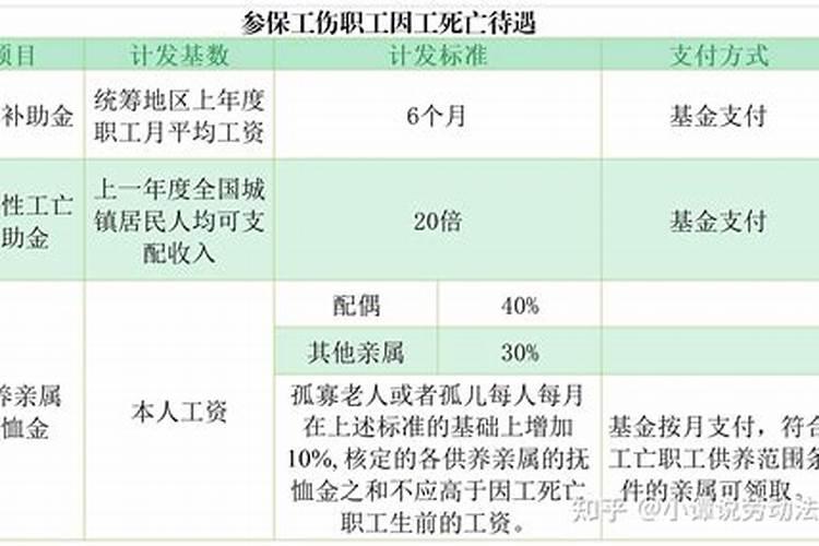 生肖牛跟什么配是大忌之一