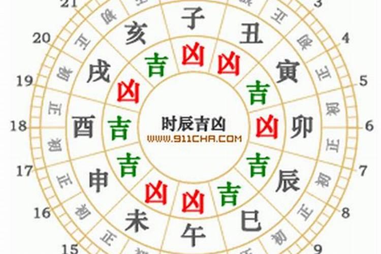 八字不合却婚姻幸福吗