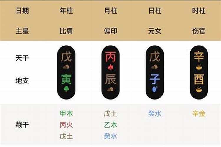 中国传统春节民俗活动