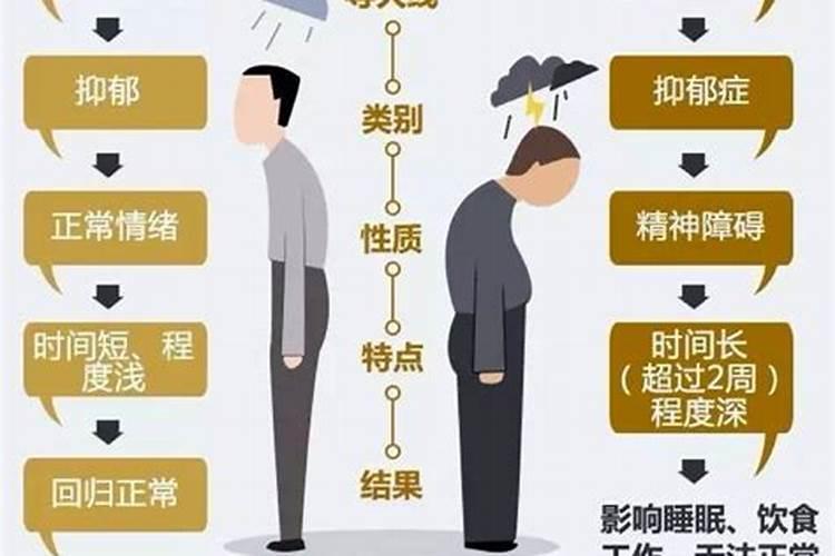 梦见别的孕妇预示什么