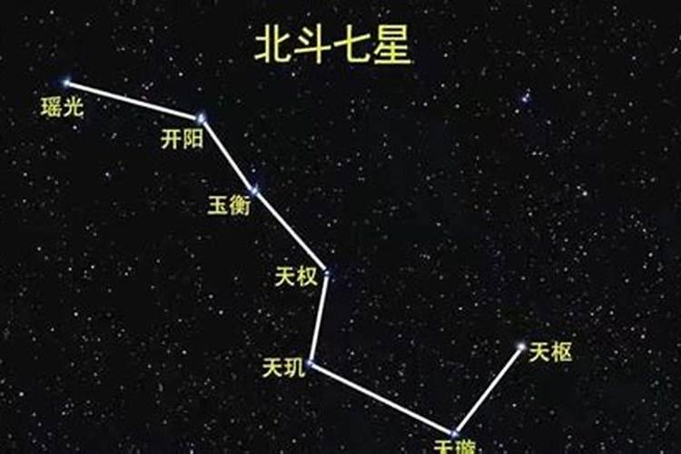 七星叫什么星座