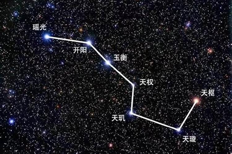 七星叫什么星座