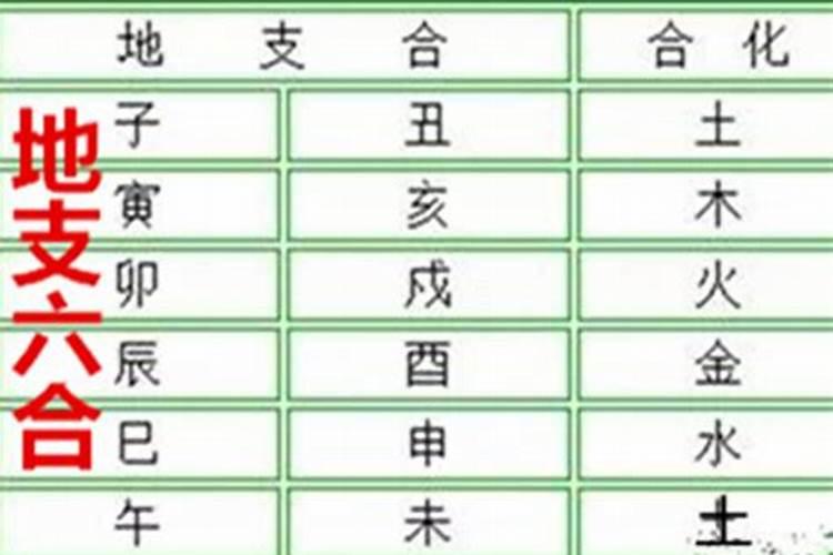 八字被合走是什么意思