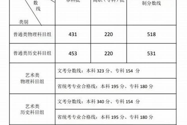 做梦梦见自己家供奉的佛