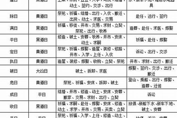 2021年化解太岁有用吗