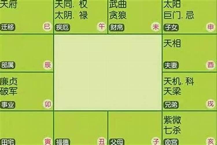 属鸡男的爱情表现