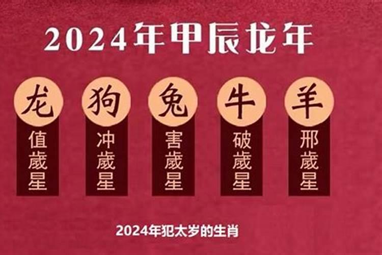 6月初三是什么座