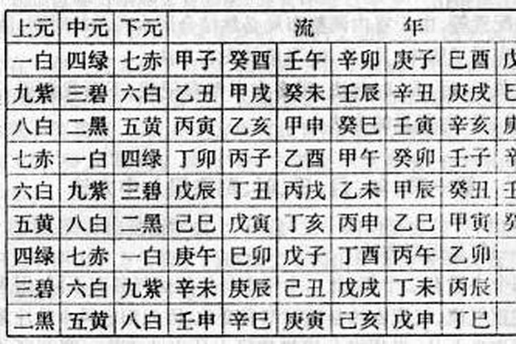 梦见怀孕挺着大肚子快生了啥意思