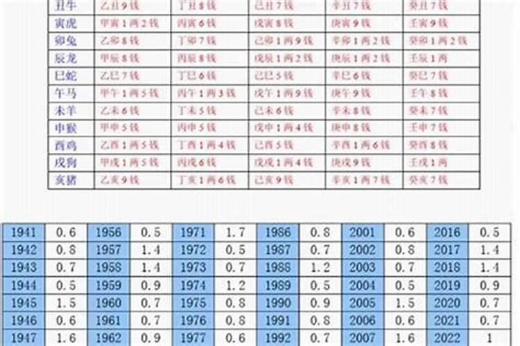 怎样知道自己的财运被别人压制