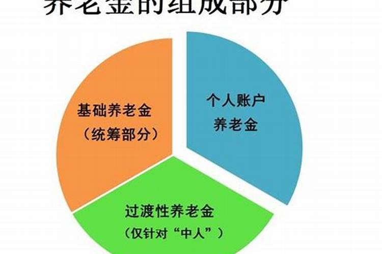 阴历9月9日重阳节的意思是什么