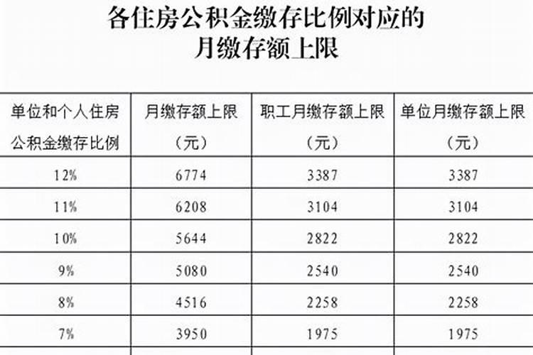 67岁老人怎么过重阳节日