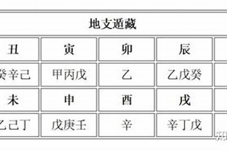 属狗出生在11月份运程怎么样