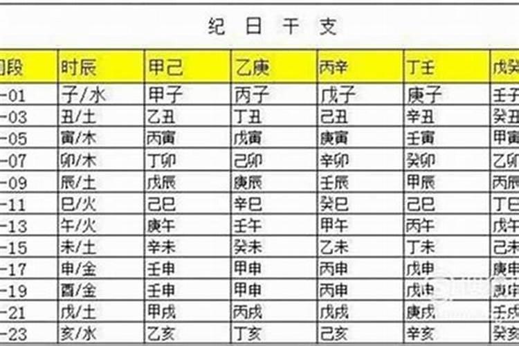 梦见骑着摩托车飞速跑步