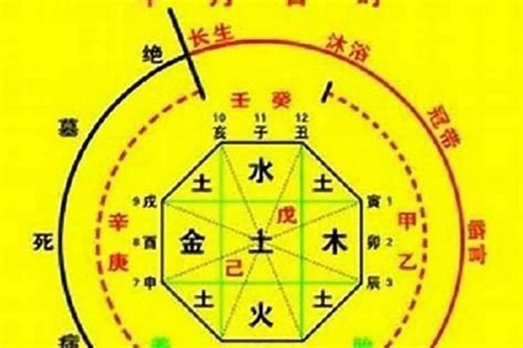 梦到孩子丢了寓意着什么