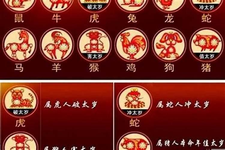 1970年阴历七月二十三是什么星座