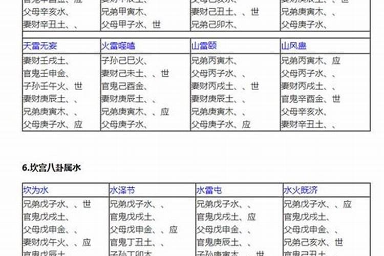 奇门遁甲八字算命准吗可信吗