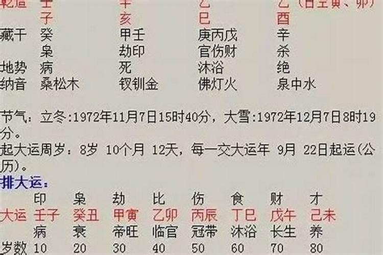 2023元宵节什么时候结束