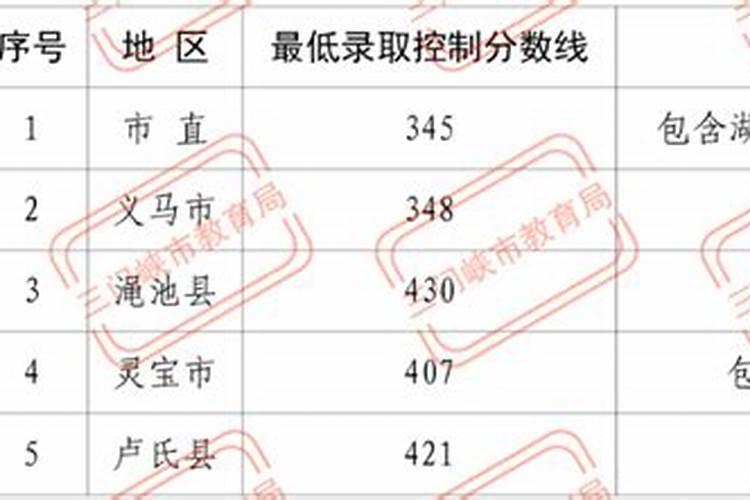 办公室植物风水