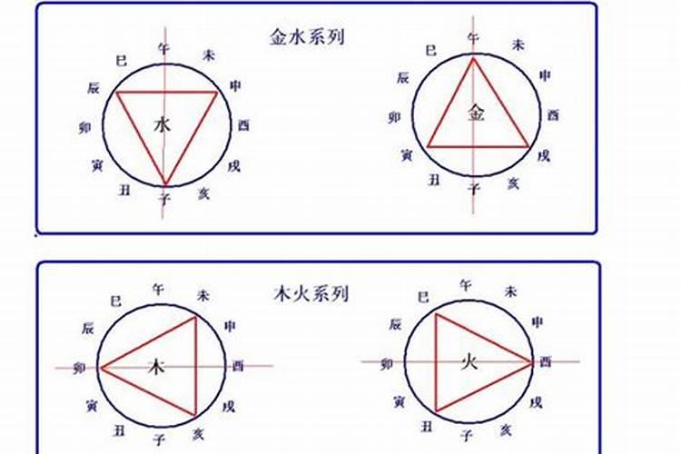 在两个寺庙做法事吗好吗