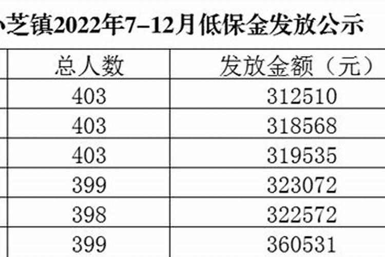 梦到龙卷风是什么意思但是躲过了