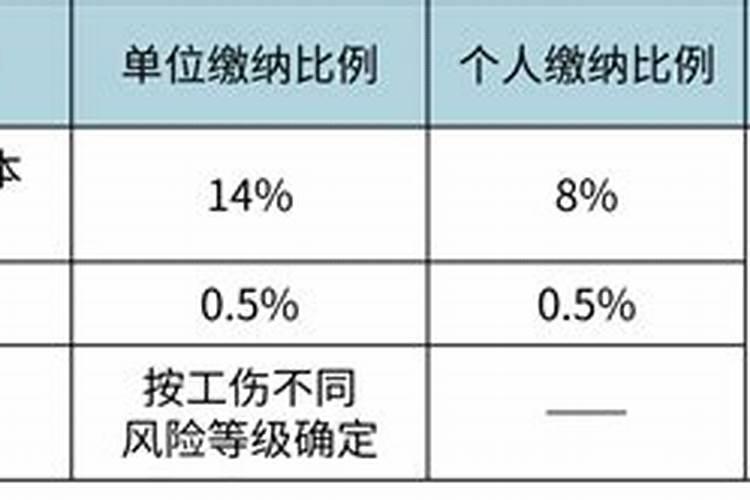 还阴债60万贯要多少钱