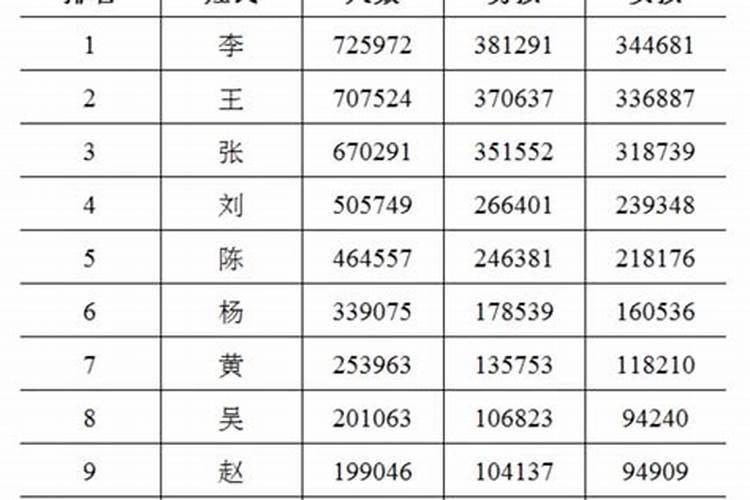 做梦梦见自己跟别人打架是什么意思