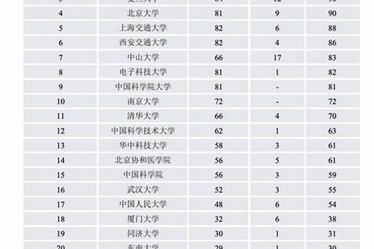 1990年正月初二男运势