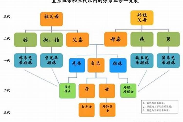 83年属猪2022年运势及运程每月运程