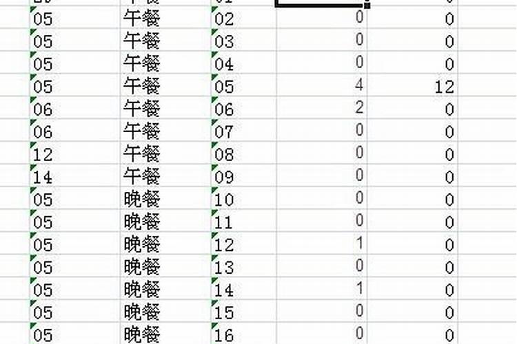 出生在1974年的运势如何样