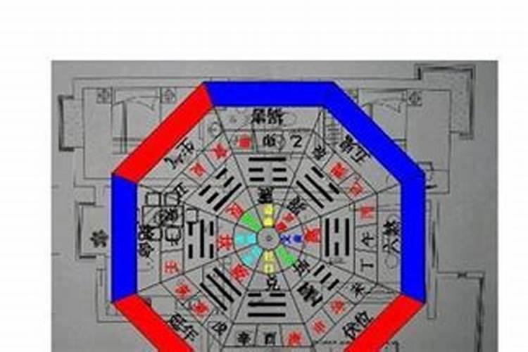 房子出贵人的特征