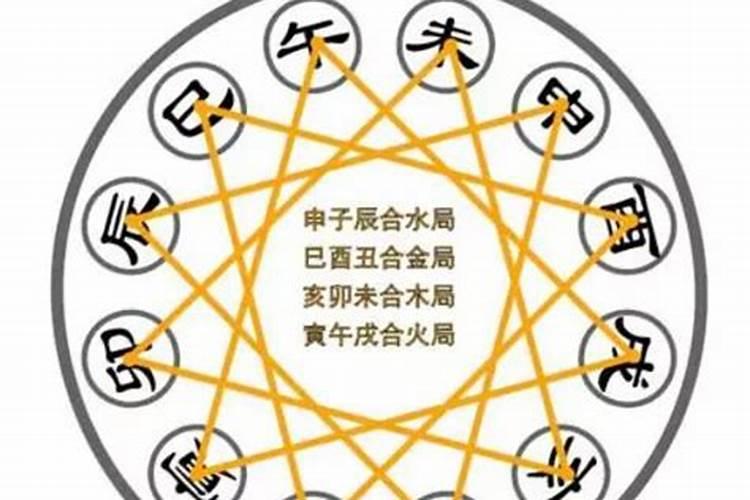 彩色梦和黑白色的梦有什么区别