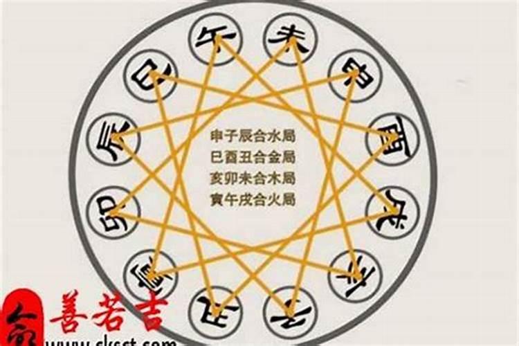 属鸡男今年感情运势