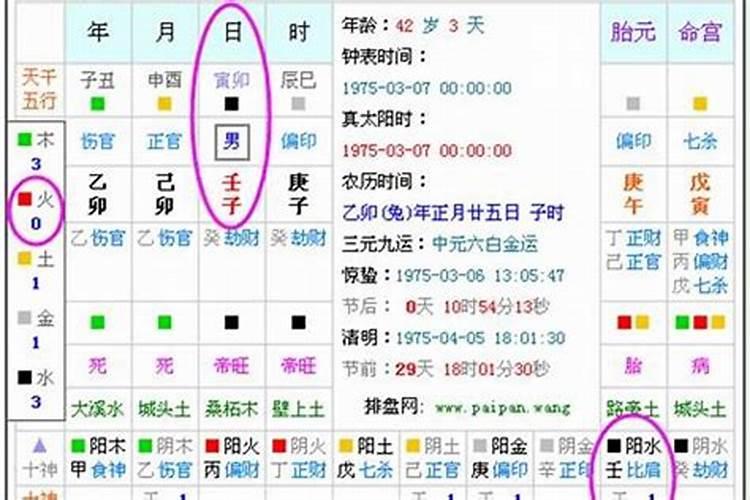 四柱八字精准论断