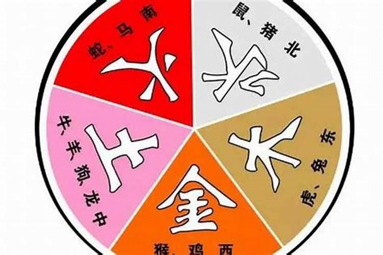 五行八字婚配准确吗