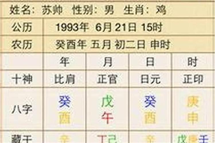 推出八字后如何算命