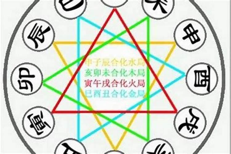 在冲太岁的年份要孩子合适吗