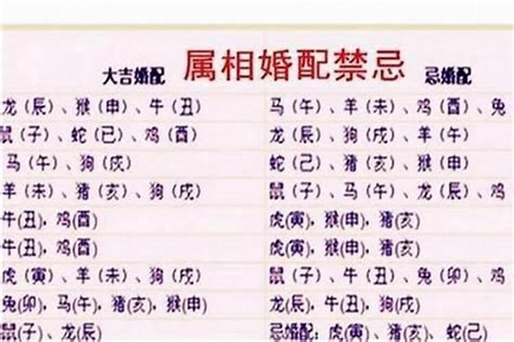 八字说婚姻不长久可信吗