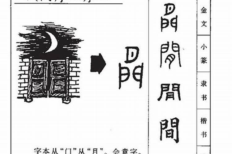 间字的五行属什么