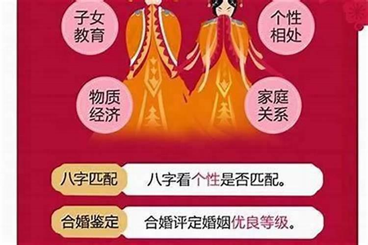 合婚需要贴身衣服吗