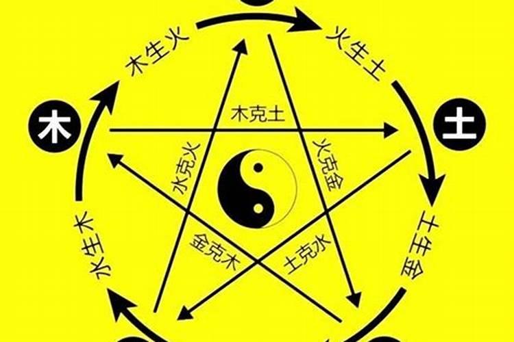 属龙的今年犯太岁带什么意思