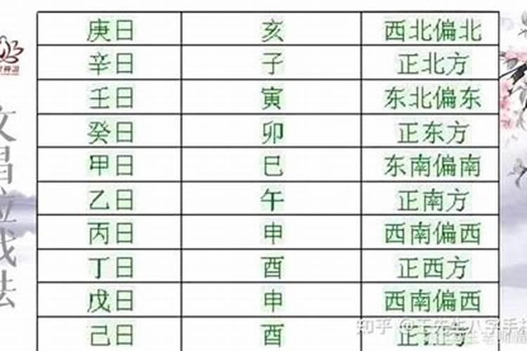 梦见房子重新装修了一下