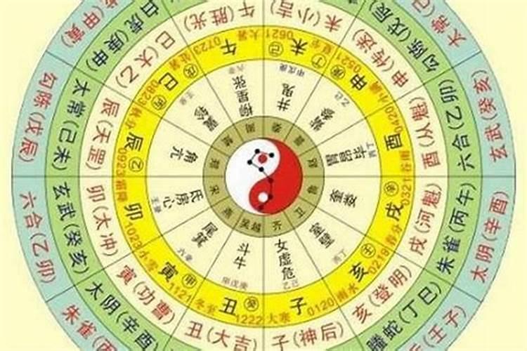 9.9重阳节是农历还是阳历