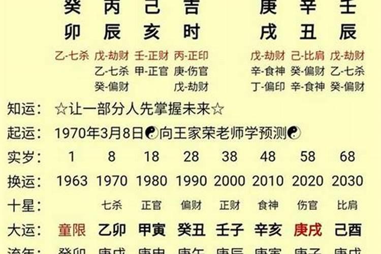 八字算命里面华盖什么意思