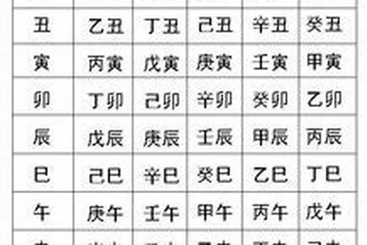 可以随便告诉别人生辰八字吗